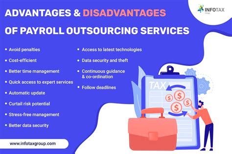 Advantages And Disadvantages Of Payroll Outsourcing Services