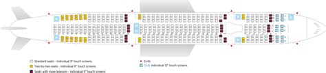 United Airlines Airbus A330 300 Seating Chart Bios Pics