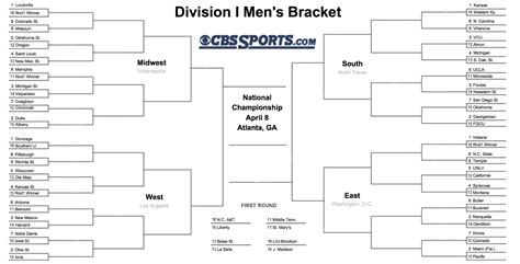 Cbs Sports Ncaa Bracket Printable