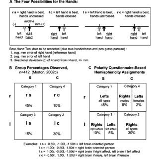 % % x = bisection(f,lb,ub,target,options) solves with the default parameters. Right brain left brain test for students pdf