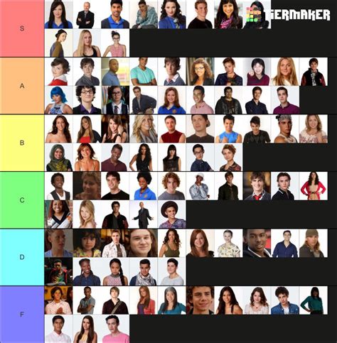 degrassi tierlist r degrassi