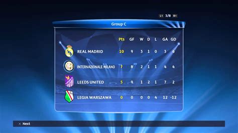 Who's atop of the uefa champions league table? PES 2015 Master League Season 5 - Champions League Group ...