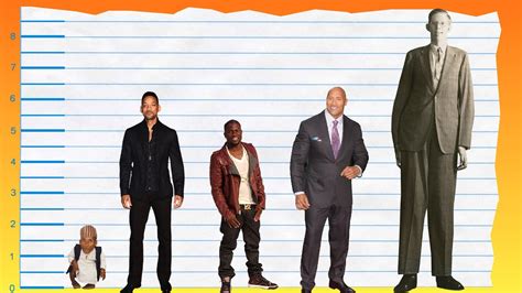 How Tall Is Will Smith Height Comparison Youtube