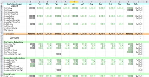 Sean Excel Blog Yearly Personal Cash Flow In Excel