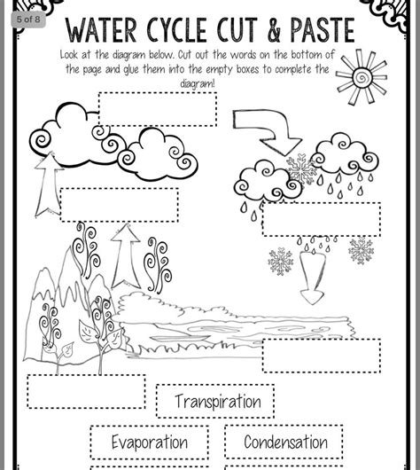 Pin By Laura Remme On School Water Cycle Worksheet Water Cycle