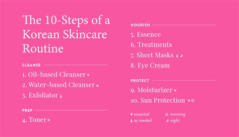 The Korean Skincare Routine To Get That ‘glass Skin Teriaki Talks