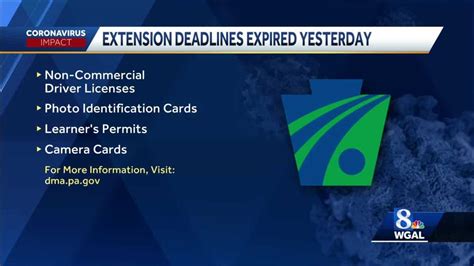 Penndot Extends Some Expiration Dates But Not Others
