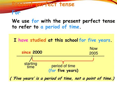 For example, i have taken two doses of medicine. Using The Present Perfect Tense in English - ESL Buzz