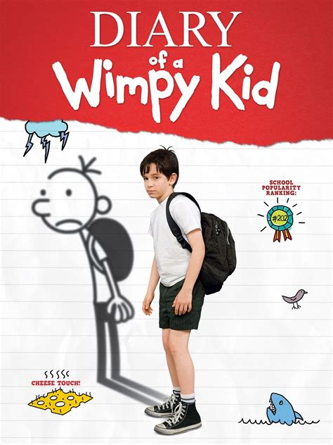 Diary Of A Wimpy Kid Star