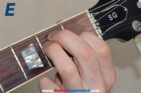 Electric Guitar Chords Finger Placement Talolawolfe168