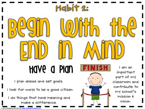 Pin On Covey 7 Habits