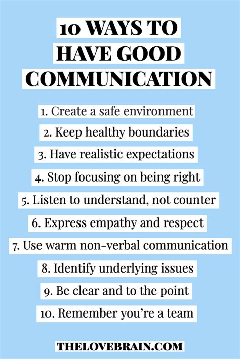 Pin On Good Communication In A Relationship