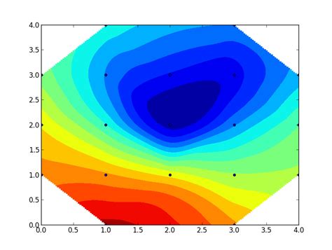 Python How To Fit Result Of Matplotlib Pyplot Contourf Into Circle Stack Overflow