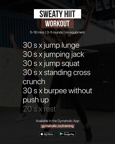 Sweaty HIIT Workout Full Body Circuit Gymaholic