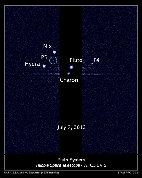 The moon has a visual magnitude of only ten percent of the moon nix. Rymdsonder: Döp Plutos månar!