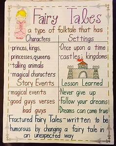 Fairy Tales Anchor Chart Fairy Tales Kindergarten Fairy Tale Writing