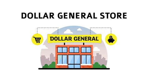Dollar General Store Review | Dollar general store, Dollar general, Budgeting