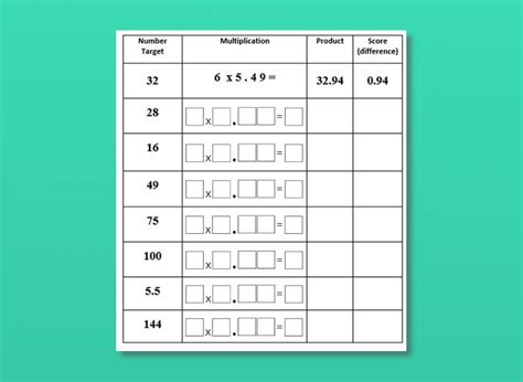 Each fraction poster shows the pizza fraction picture, fraction numeral, fraction word name and simple definition. 10.0 of the Best Decimals Worksheets and Resources for KS2 Maths