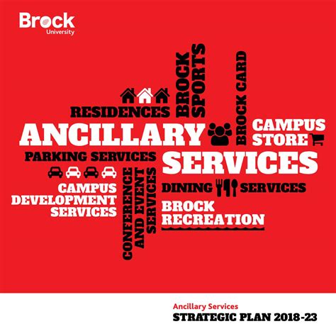 Ancillary Services Strategic Plan 2018 23 By Brock University Issuu