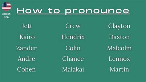 How To Pronounce How To Say American English Pronunciation Youtube