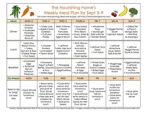 Bi Weekly Meal Plan For September 316 — The Better Mom