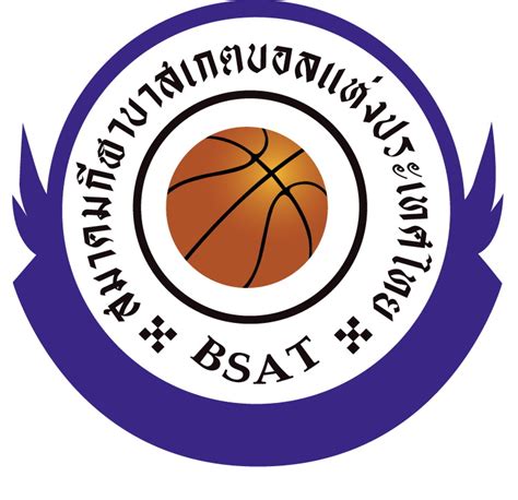 We Love Basketball: ประวัติบาสเกตบอลในประเทศไทย