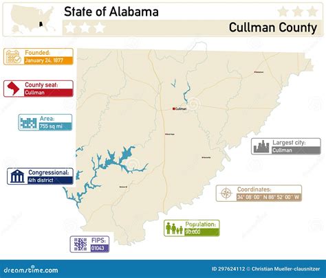Infographic And Map Of Cullman County In Alabama Usa Stock Illustration