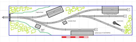 Jims Model Railway Blog Shunting Layout Sketches