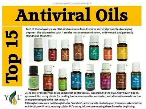 Antiviral Oils Living Essentials Oils Essential Oils Herbs