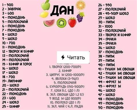 Диета анорексичек топ Диета Для Анорексичек Минус 10 Кг – Telegraph Диета Для Анорексичек Минус 10 Кг – Telegraph Диета анорексичек топ