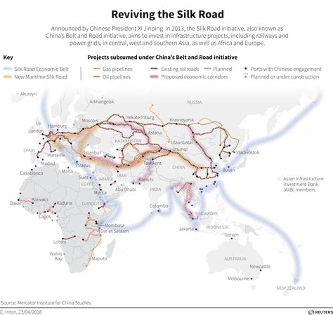 Could A Digital Silk Road Solve The Belt And Roads Sustainability