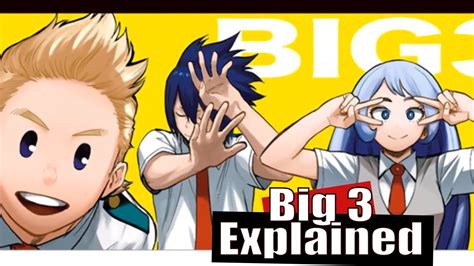 Seven Quirks My Hero Academia Know Your Meme