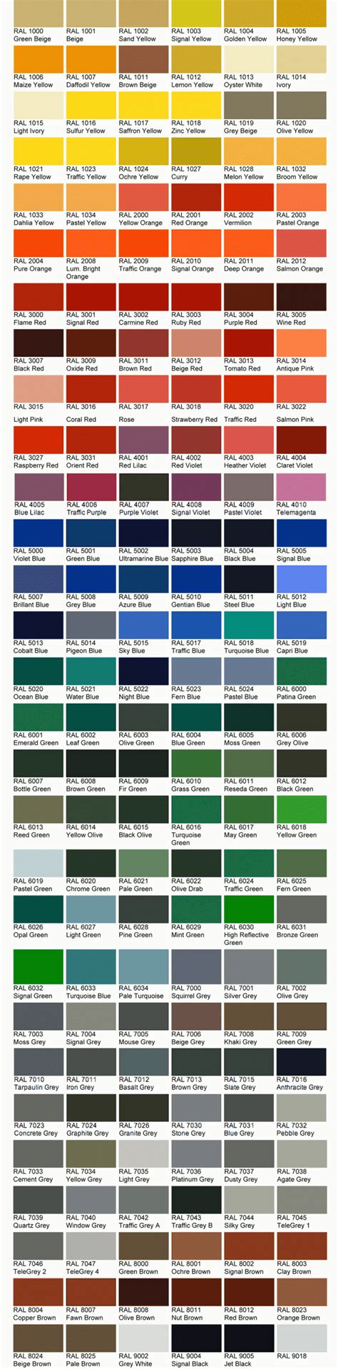 Ral Color Chart In Ral Color Chart Ral Colours Specialty Paints My