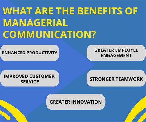 What Is Managerial Communication Importance And Key Features