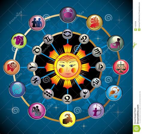 Vector Cute Zodiac Wheel With The Sun Stock Vector Illustration Of