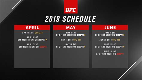 UFC Schedules Seven Fight Night Events on ESPN+, ESPN in Q2 2019