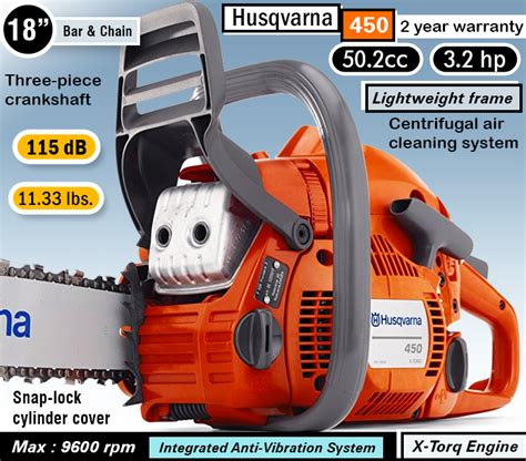 How to start a husqvarna 450 chainsaw? Review | Jonsered CS2245 45cc Gas Chainsaw ǀ for Homeowners