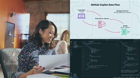GitHub Copilot Fundamentals AI Paired Programming Pluralsight