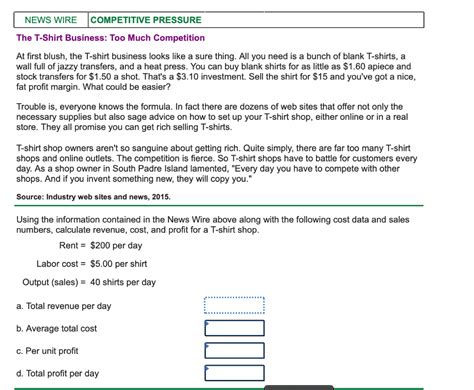 Solved NEWS WIRE COMPETITIVE PRESSURE The T Shirt Business Chegg Com