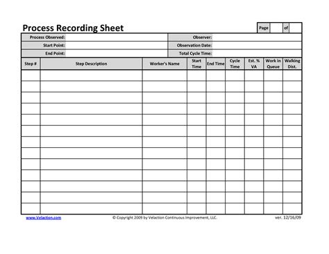 Countermeasure Sheet Get A Free Download Of This Form