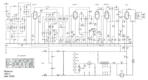 Welcome Schematic Electronic Diagram Minerva 396u Cirucit Diagram