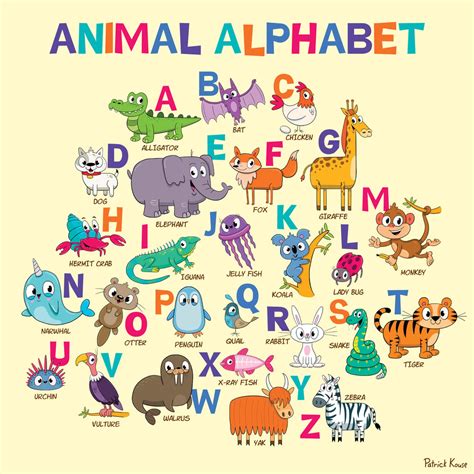 Alphabet Animals Chart Pdf Printable Images And Photos Finder