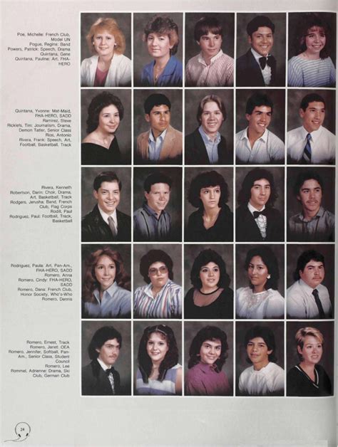 Santa Fe High School Yearbook 1986 By Santa Fe High School