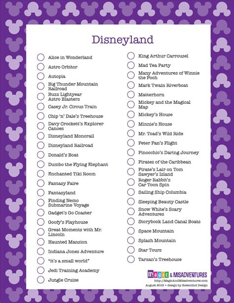Printable List Of Disney World Attractions By Park 2022 Printable