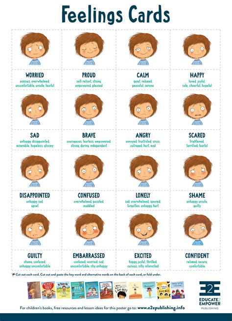 Emotions Preschool Emotions Cards Teaching Emotions