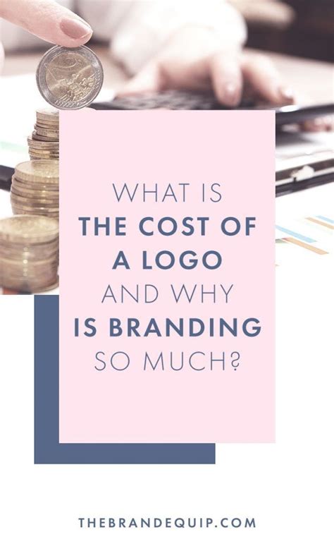 How Much Should A Logo Cost Brandequip Designs Branding Design