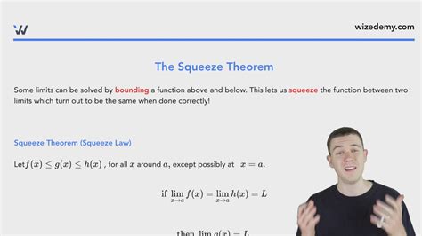 The Squeeze Theorem Wize University Calculus 1 Textbook Wizeprep