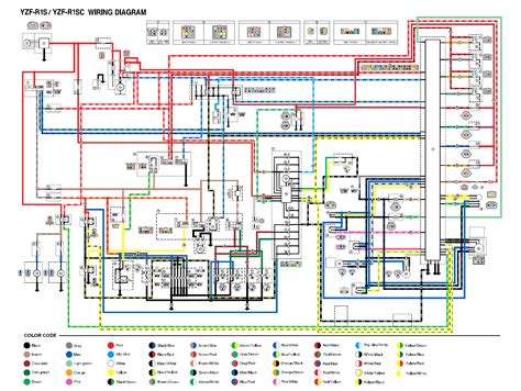 Yamaha outboard wiring diagram inspirational yamaha 703 remote. 2006 Yamaha R1 Wiring Diagram | Flickr - Photo Sharing!