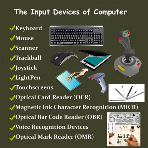 10 Input Devices Of Computer System Examples Types