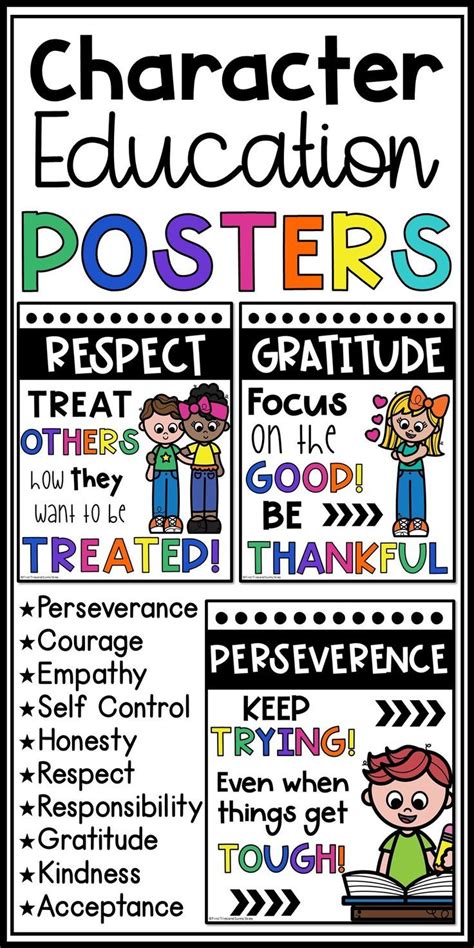 Character Education Posters Character Trait Posters Character
